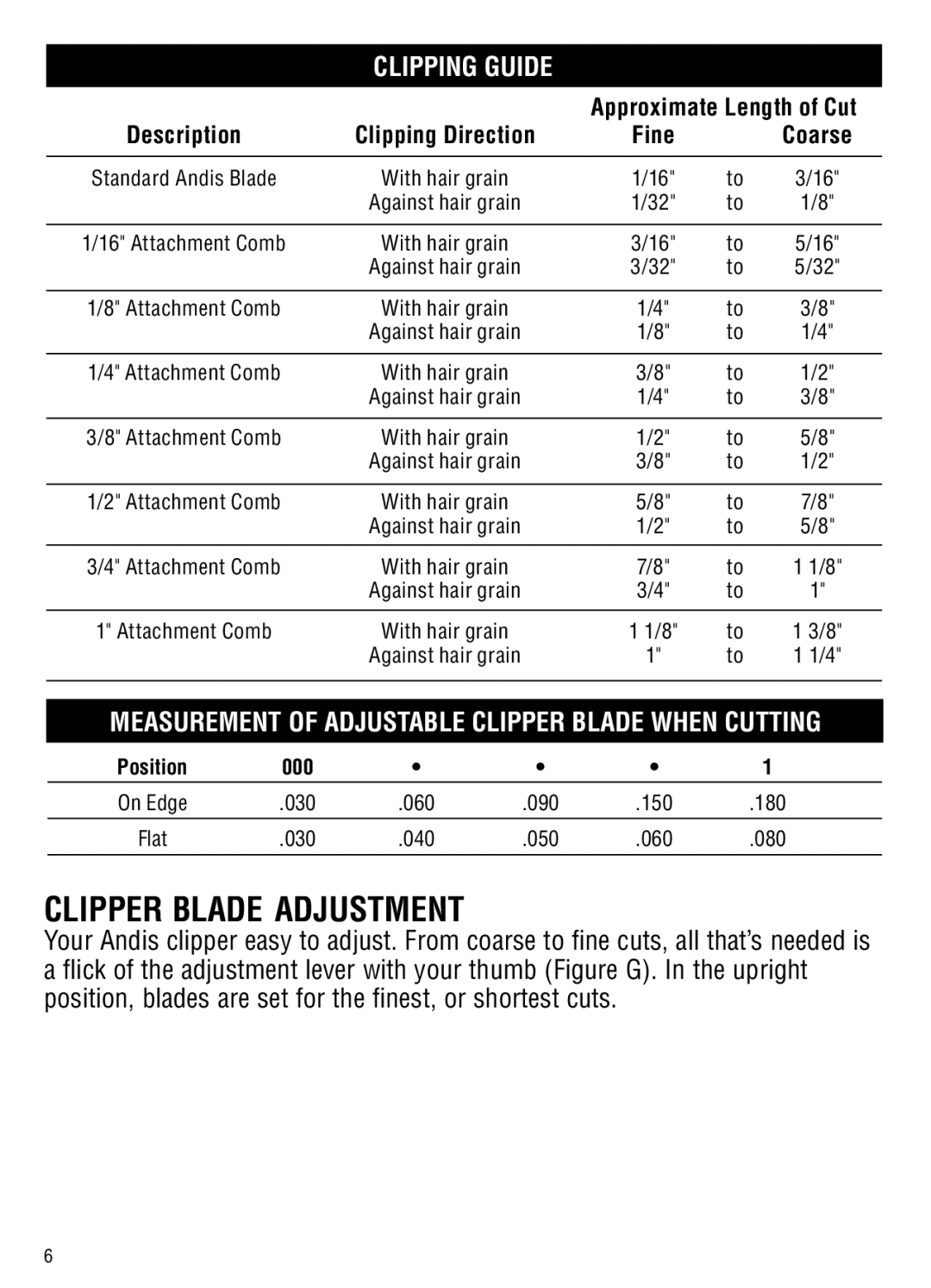 Andis Company ML, GC manual Clipper BLADE ADJUSTMENT, Clipping Guide 